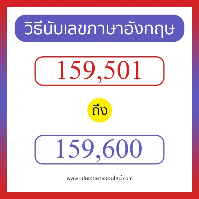 วิธีนับตัวเลขภาษาอังกฤษ 159501 ถึง 159600 เอาไว้คุยกับชาวต่างชาติ