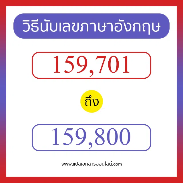 วิธีนับตัวเลขภาษาอังกฤษ 159701 ถึง 159800 เอาไว้คุยกับชาวต่างชาติ