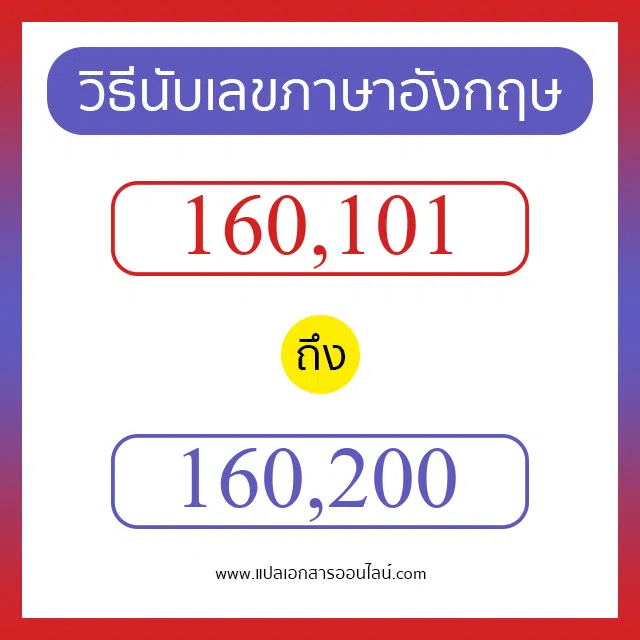 วิธีนับตัวเลขภาษาอังกฤษ 160101 ถึง 160200 เอาไว้คุยกับชาวต่างชาติ