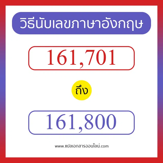 วิธีนับตัวเลขภาษาอังกฤษ 161701 ถึง 161800 เอาไว้คุยกับชาวต่างชาติ