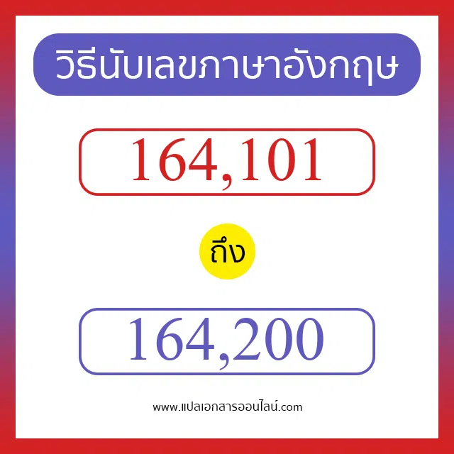วิธีนับตัวเลขภาษาอังกฤษ 164101 ถึง 164200 เอาไว้คุยกับชาวต่างชาติ