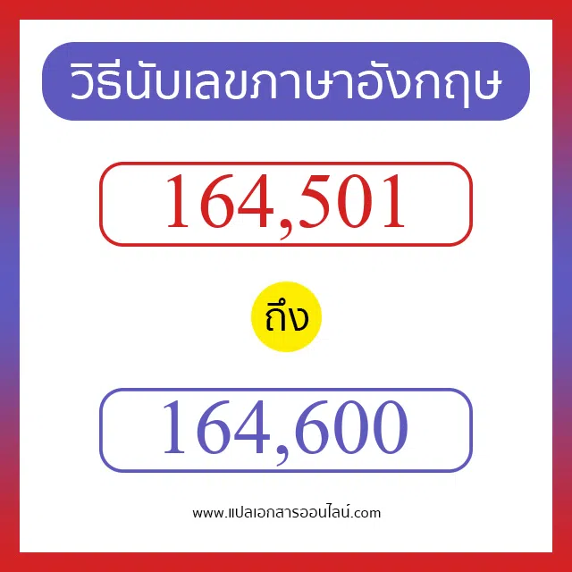 วิธีนับตัวเลขภาษาอังกฤษ 164501 ถึง 164600 เอาไว้คุยกับชาวต่างชาติ