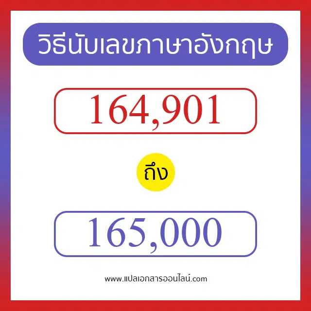 วิธีนับตัวเลขภาษาอังกฤษ 164901 ถึง 165000 เอาไว้คุยกับชาวต่างชาติ