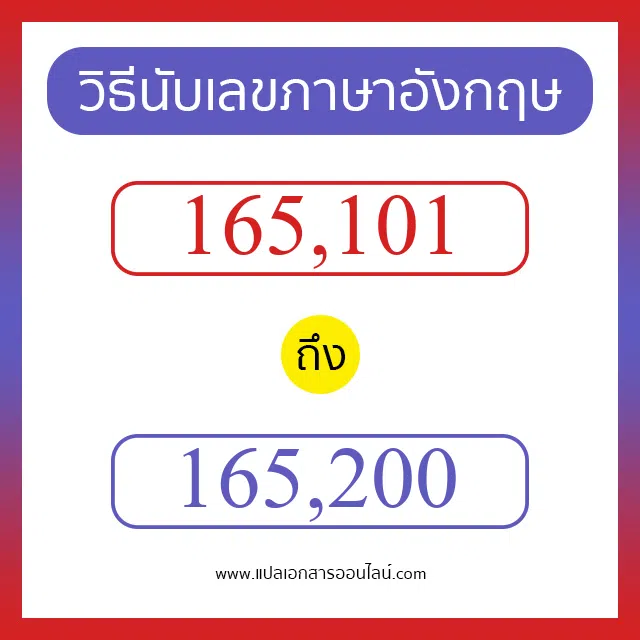 วิธีนับตัวเลขภาษาอังกฤษ 165101 ถึง 165200 เอาไว้คุยกับชาวต่างชาติ