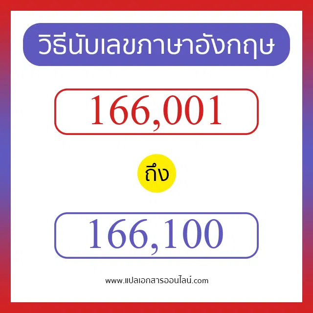วิธีนับตัวเลขภาษาอังกฤษ 166001 ถึง 166100 เอาไว้คุยกับชาวต่างชาติ