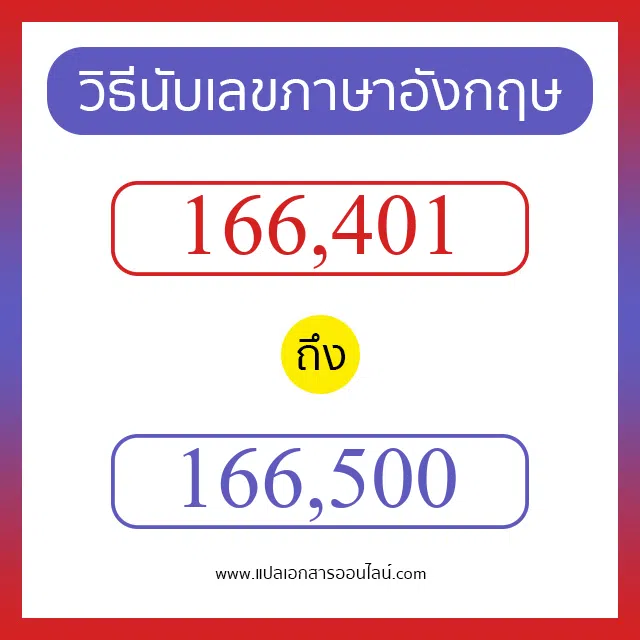 วิธีนับตัวเลขภาษาอังกฤษ 166401 ถึง 166500 เอาไว้คุยกับชาวต่างชาติ