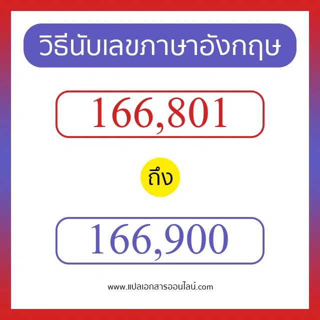 วิธีนับตัวเลขภาษาอังกฤษ 166801 ถึง 166900 เอาไว้คุยกับชาวต่างชาติ
