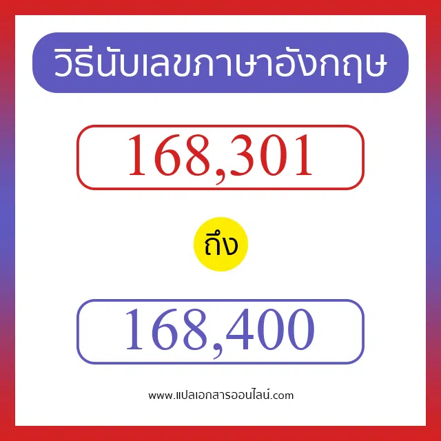 วิธีนับตัวเลขภาษาอังกฤษ 168301 ถึง 168400 เอาไว้คุยกับชาวต่างชาติ