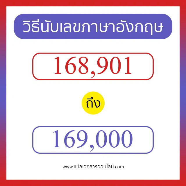 วิธีนับตัวเลขภาษาอังกฤษ 168901 ถึง 169000 เอาไว้คุยกับชาวต่างชาติ
