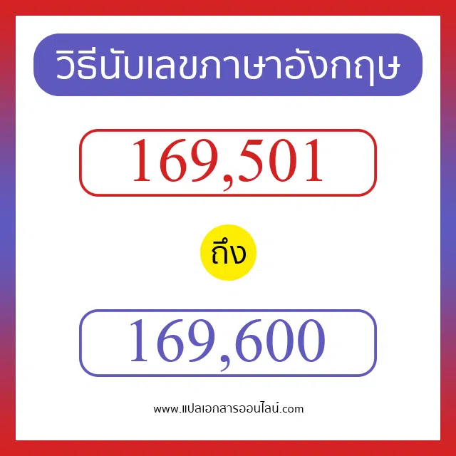 วิธีนับตัวเลขภาษาอังกฤษ 169501 ถึง 169600 เอาไว้คุยกับชาวต่างชาติ