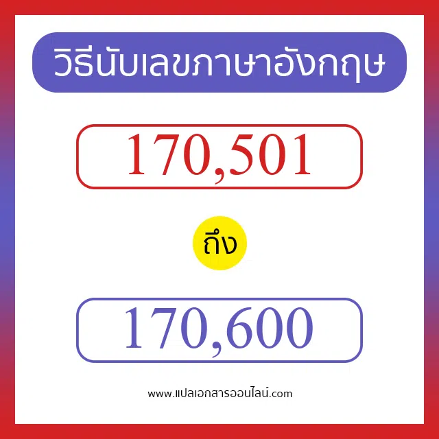 วิธีนับตัวเลขภาษาอังกฤษ 170501 ถึง 170600 เอาไว้คุยกับชาวต่างชาติ