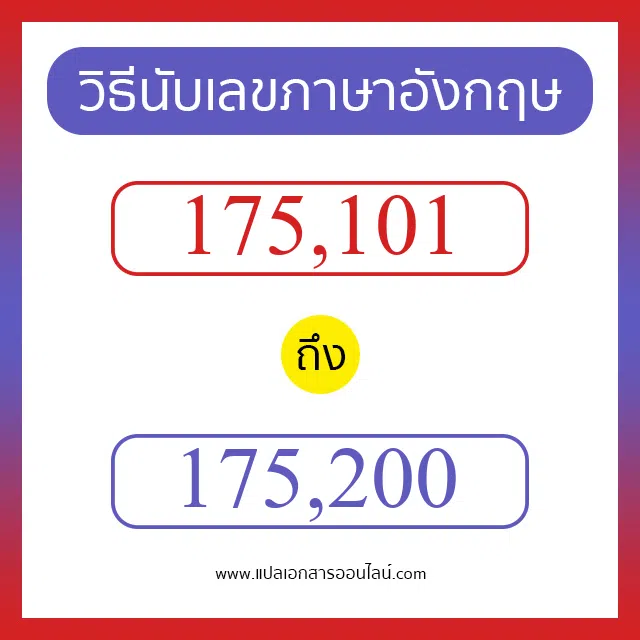 วิธีนับตัวเลขภาษาอังกฤษ 175101 ถึง 175200 เอาไว้คุยกับชาวต่างชาติ