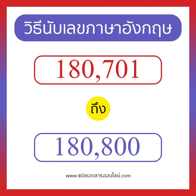 วิธีนับตัวเลขภาษาอังกฤษ 180701 ถึง 180800 เอาไว้คุยกับชาวต่างชาติ