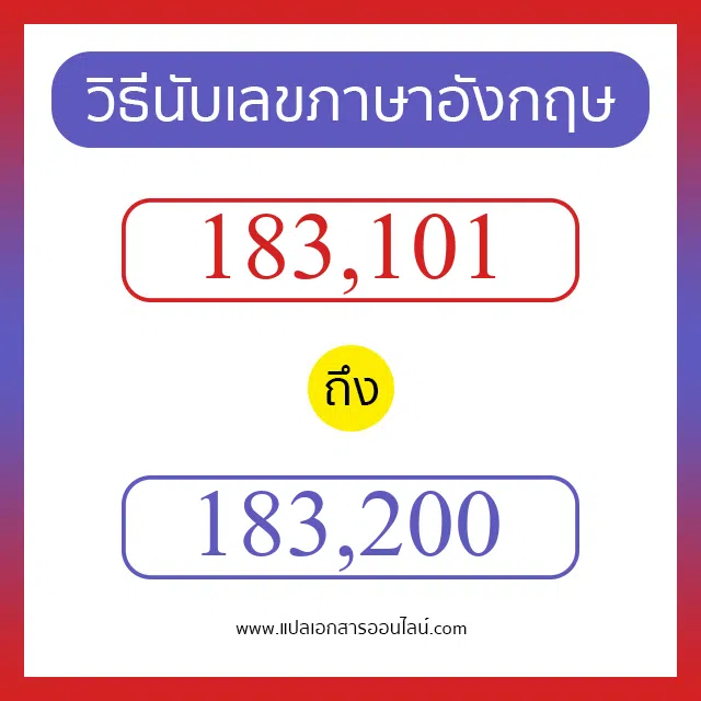 วิธีนับตัวเลขภาษาอังกฤษ 183101 ถึง 183200 เอาไว้คุยกับชาวต่างชาติ