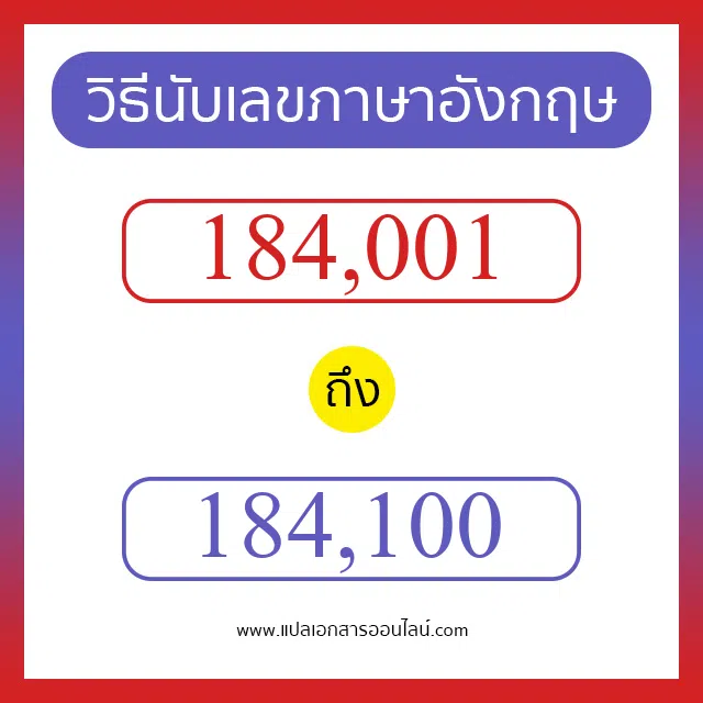 วิธีนับตัวเลขภาษาอังกฤษ 184001 ถึง 184100 เอาไว้คุยกับชาวต่างชาติ