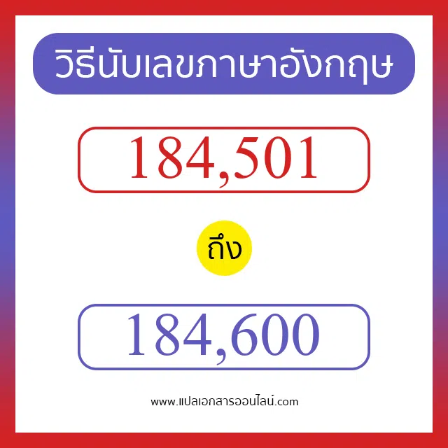 วิธีนับตัวเลขภาษาอังกฤษ 184501 ถึง 184600 เอาไว้คุยกับชาวต่างชาติ