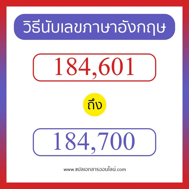 วิธีนับตัวเลขภาษาอังกฤษ 184601 ถึง 184700 เอาไว้คุยกับชาวต่างชาติ