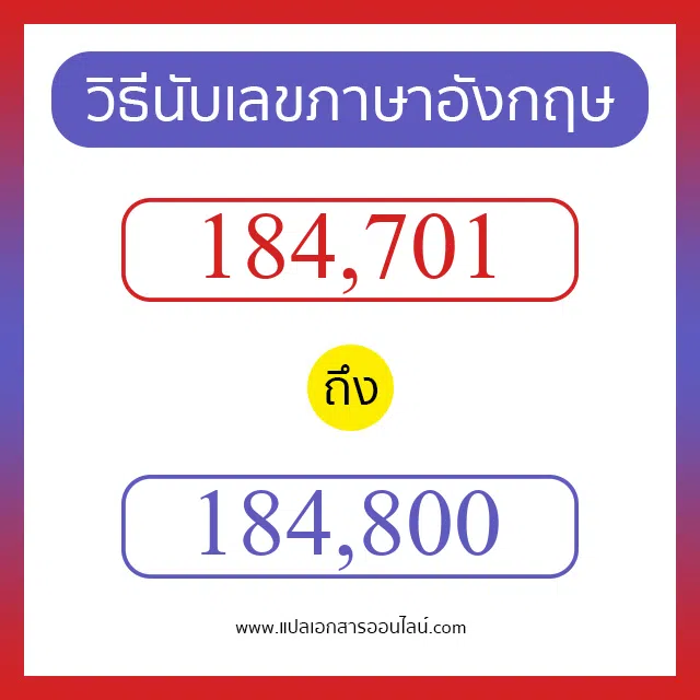 วิธีนับตัวเลขภาษาอังกฤษ 184701 ถึง 184800 เอาไว้คุยกับชาวต่างชาติ