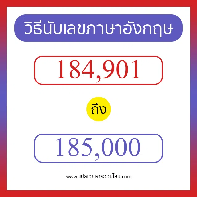 วิธีนับตัวเลขภาษาอังกฤษ 184901 ถึง 185000 เอาไว้คุยกับชาวต่างชาติ