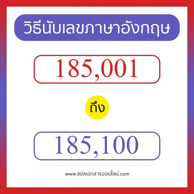 วิธีนับตัวเลขภาษาอังกฤษ 185001 ถึง 185100 เอาไว้คุยกับชาวต่างชาติ