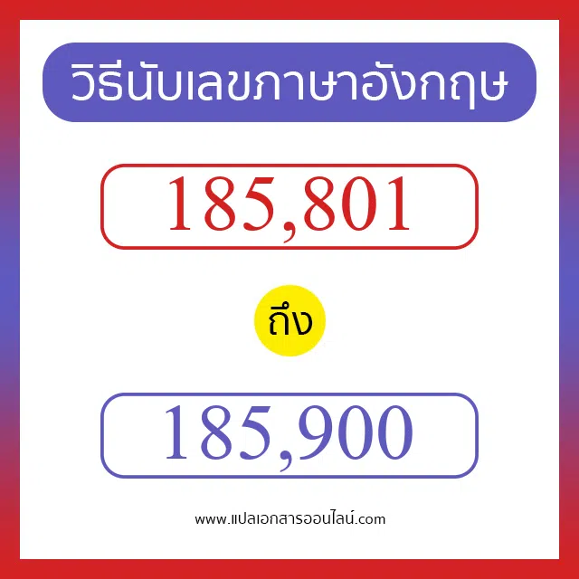 วิธีนับตัวเลขภาษาอังกฤษ 185801 ถึง 185900 เอาไว้คุยกับชาวต่างชาติ