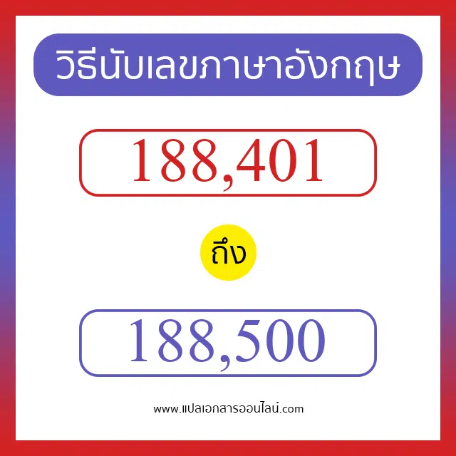 วิธีนับตัวเลขภาษาอังกฤษ 188401 ถึง 188500 เอาไว้คุยกับชาวต่างชาติ