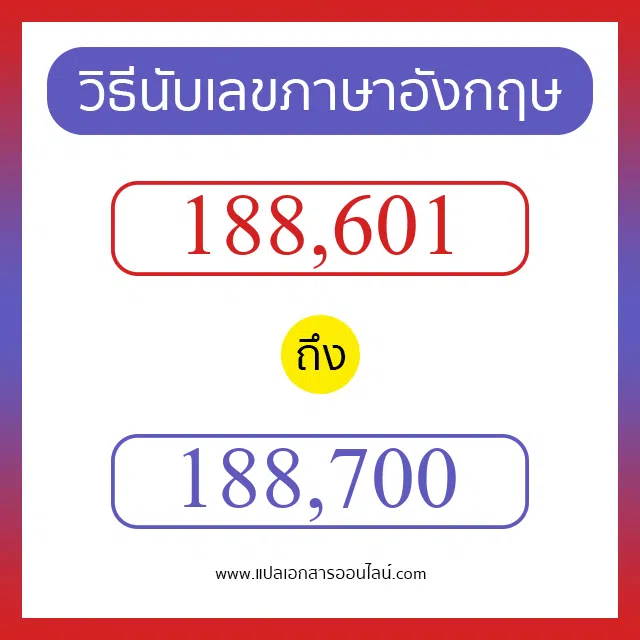 วิธีนับตัวเลขภาษาอังกฤษ 188601 ถึง 188700 เอาไว้คุยกับชาวต่างชาติ