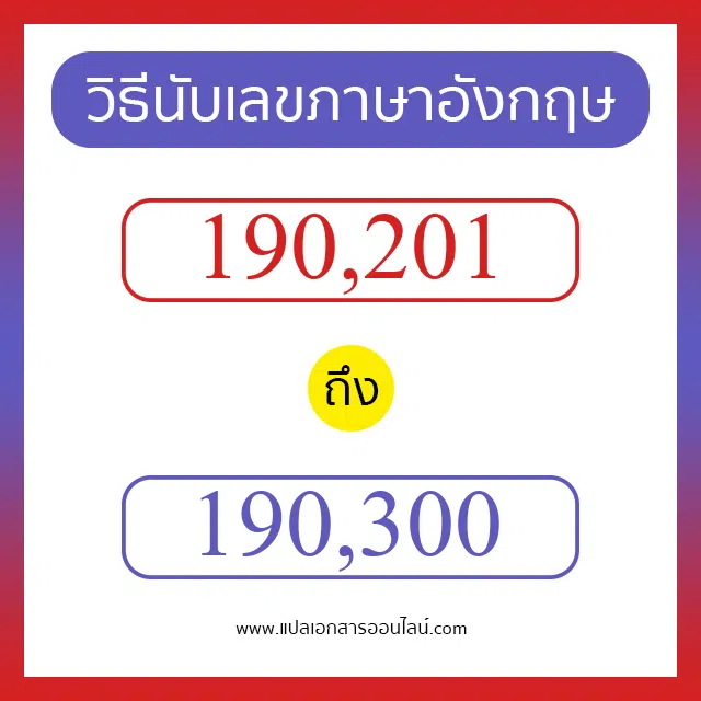 วิธีนับตัวเลขภาษาอังกฤษ 190201 ถึง 190300 เอาไว้คุยกับชาวต่างชาติ