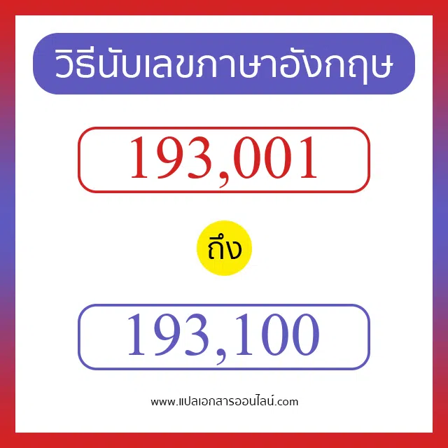 วิธีนับตัวเลขภาษาอังกฤษ 193001 ถึง 193100 เอาไว้คุยกับชาวต่างชาติ