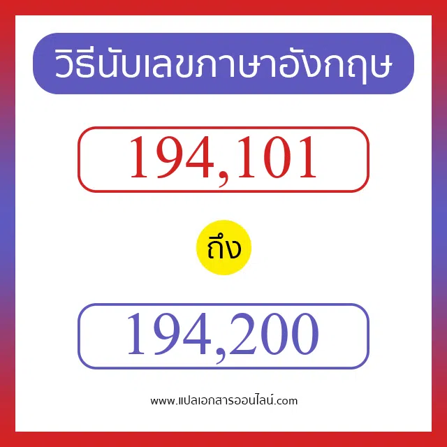 วิธีนับตัวเลขภาษาอังกฤษ 194101 ถึง 194200 เอาไว้คุยกับชาวต่างชาติ