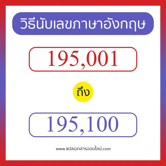 วิธีนับตัวเลขภาษาอังกฤษ 195001 ถึง 195100 เอาไว้คุยกับชาวต่างชาติ