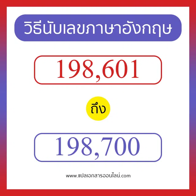 วิธีนับตัวเลขภาษาอังกฤษ 198601 ถึง 198700 เอาไว้คุยกับชาวต่างชาติ