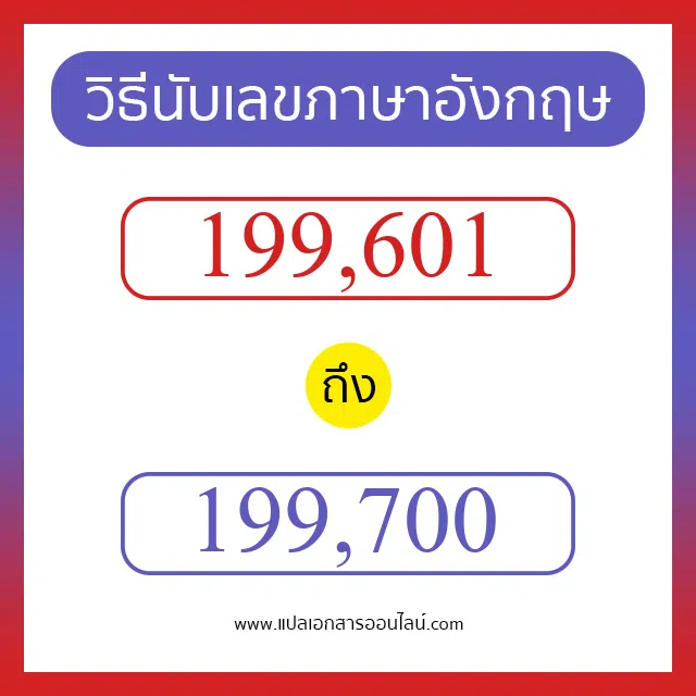 วิธีนับตัวเลขภาษาอังกฤษ 199601 ถึง 199700 เอาไว้คุยกับชาวต่างชาติ