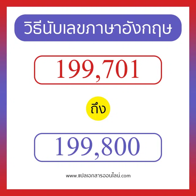 วิธีนับตัวเลขภาษาอังกฤษ 199701 ถึง 199800 เอาไว้คุยกับชาวต่างชาติ