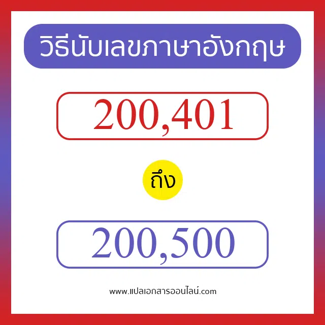 วิธีนับตัวเลขภาษาอังกฤษ 200401 ถึง 200500 เอาไว้คุยกับชาวต่างชาติ