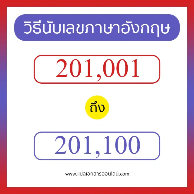 วิธีนับตัวเลขภาษาอังกฤษ 201001 ถึง 201100 เอาไว้คุยกับชาวต่างชาติ