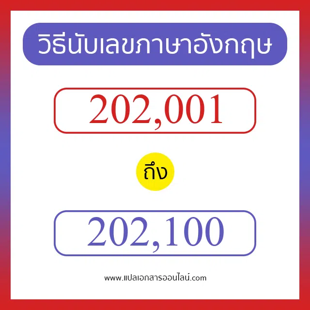 วิธีนับตัวเลขภาษาอังกฤษ 202001 ถึง 202100 เอาไว้คุยกับชาวต่างชาติ