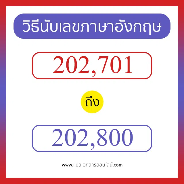 วิธีนับตัวเลขภาษาอังกฤษ 202701 ถึง 202800 เอาไว้คุยกับชาวต่างชาติ