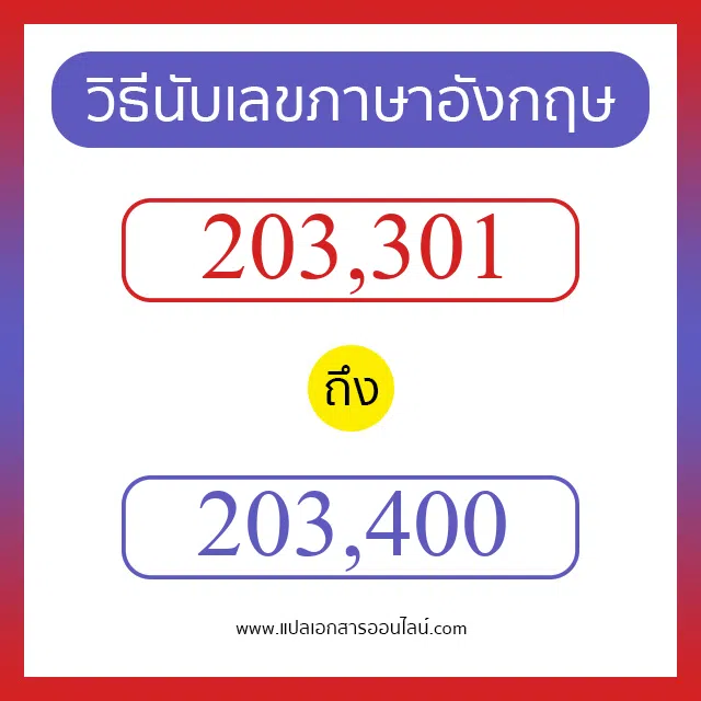 วิธีนับตัวเลขภาษาอังกฤษ 203301 ถึง 203400 เอาไว้คุยกับชาวต่างชาติ