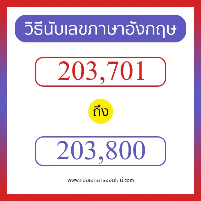 วิธีนับตัวเลขภาษาอังกฤษ 203701 ถึง 203800 เอาไว้คุยกับชาวต่างชาติ