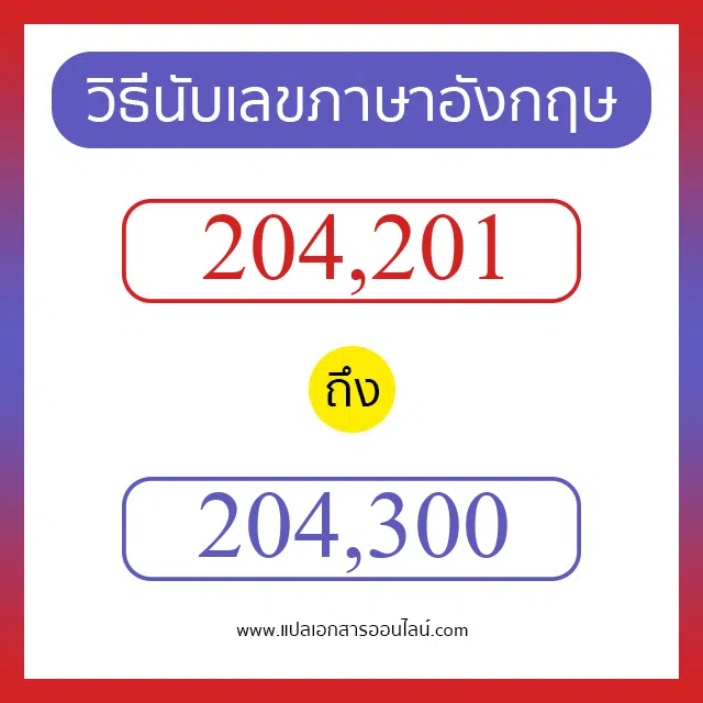 วิธีนับตัวเลขภาษาอังกฤษ 204201 ถึง 204300 เอาไว้คุยกับชาวต่างชาติ