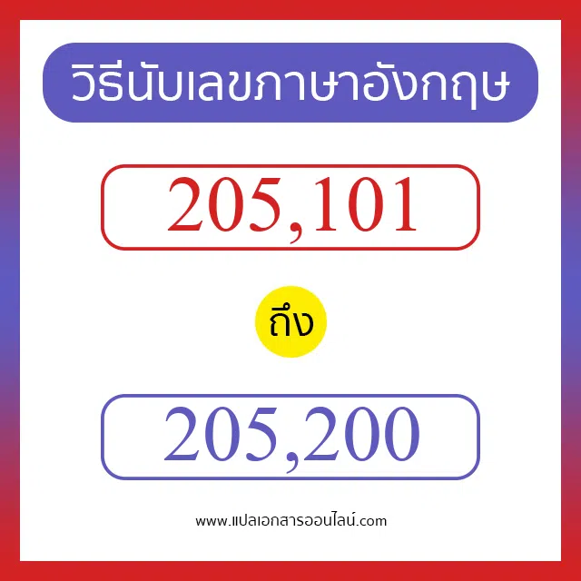 วิธีนับตัวเลขภาษาอังกฤษ 205101 ถึง 205200 เอาไว้คุยกับชาวต่างชาติ