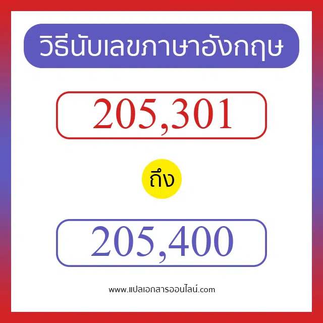 วิธีนับตัวเลขภาษาอังกฤษ 205301 ถึง 205400 เอาไว้คุยกับชาวต่างชาติ