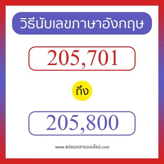 วิธีนับตัวเลขภาษาอังกฤษ 205701 ถึง 205800 เอาไว้คุยกับชาวต่างชาติ
