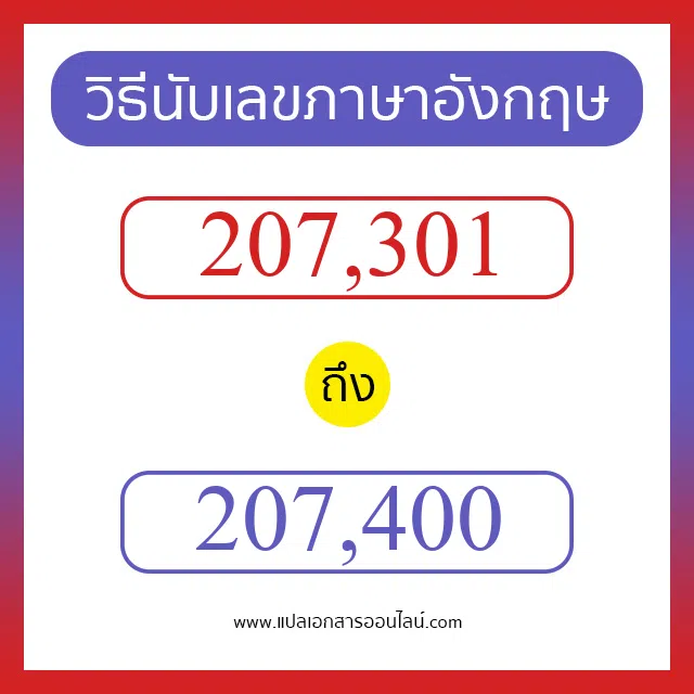 วิธีนับตัวเลขภาษาอังกฤษ 207301 ถึง 207400 เอาไว้คุยกับชาวต่างชาติ