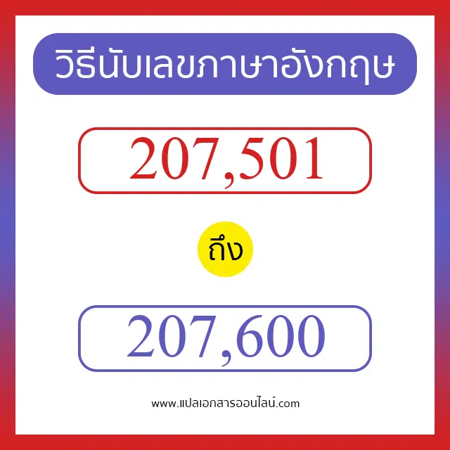 วิธีนับตัวเลขภาษาอังกฤษ 207501 ถึง 207600 เอาไว้คุยกับชาวต่างชาติ