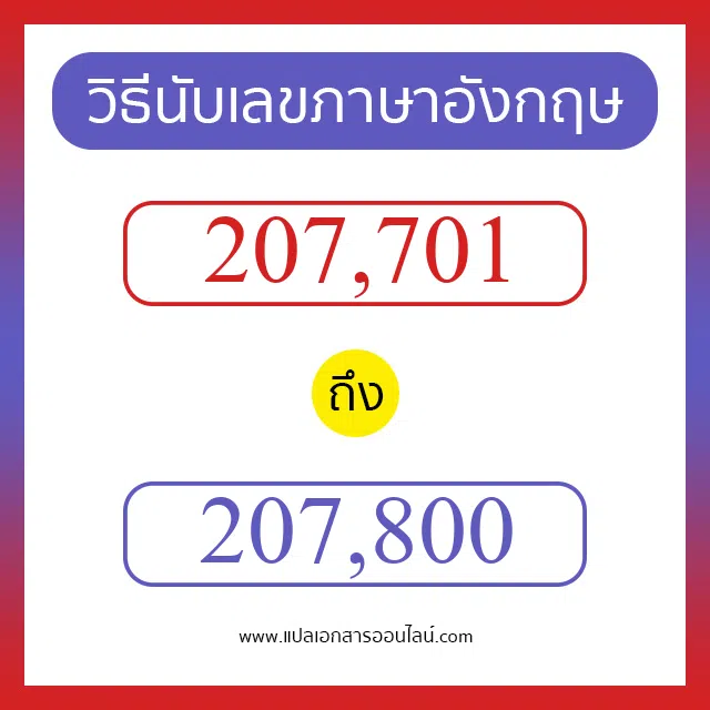 วิธีนับตัวเลขภาษาอังกฤษ 207701 ถึง 207800 เอาไว้คุยกับชาวต่างชาติ