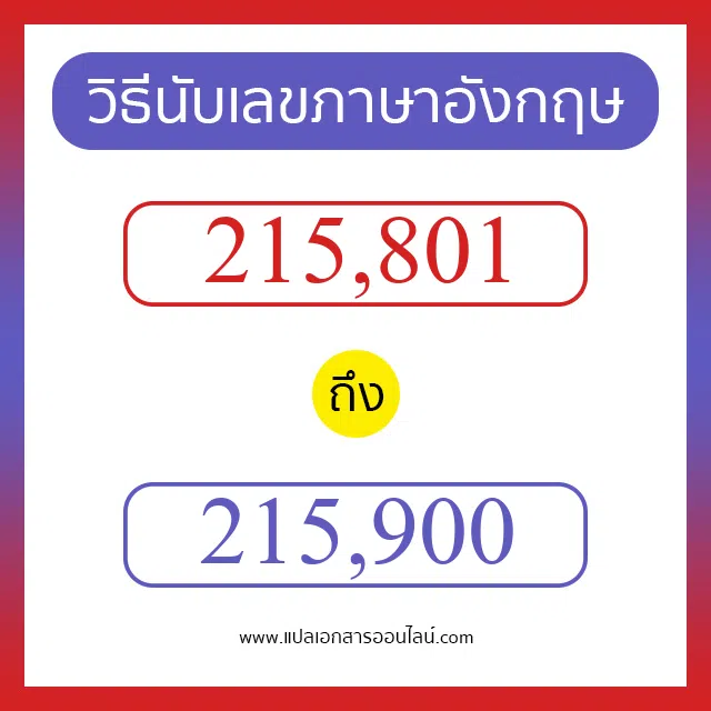 วิธีนับตัวเลขภาษาอังกฤษ 215801 ถึง 215900 เอาไว้คุยกับชาวต่างชาติ