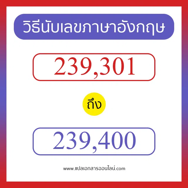 วิธีนับตัวเลขภาษาอังกฤษ 239301 ถึง 239400 เอาไว้คุยกับชาวต่างชาติ