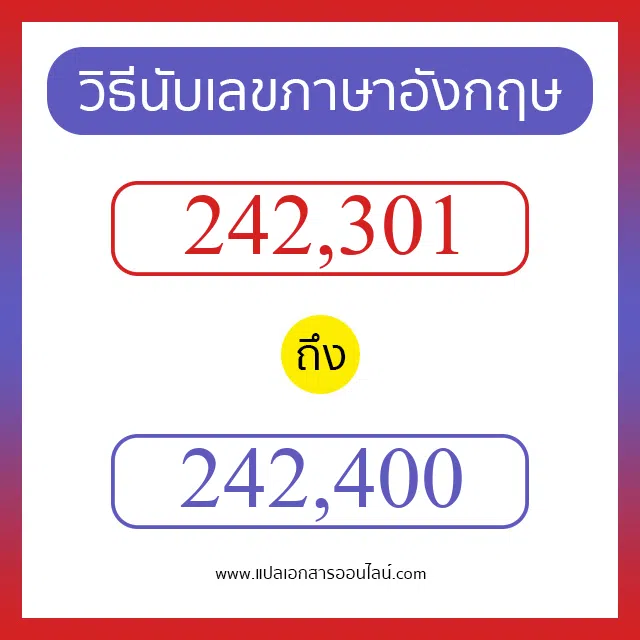 วิธีนับตัวเลขภาษาอังกฤษ 242301 ถึง 242400 เอาไว้คุยกับชาวต่างชาติ